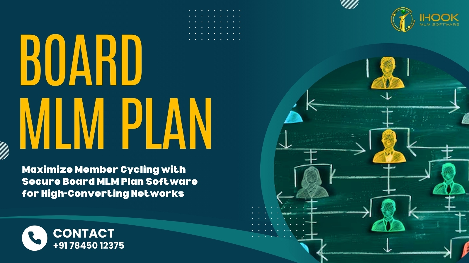 Maximize Member Cycling with Secure Board MLM Plan Software for High-Converting Networks